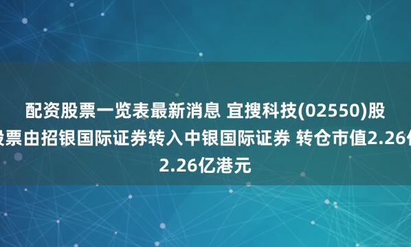 配资股票一览表最新消息 宜搜科技(02550)股东将股票由招银国际证券转入中银国际证券 转仓市值2.26亿港元
