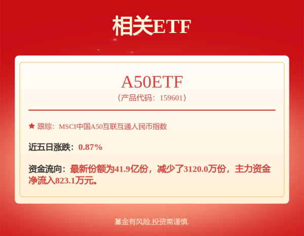 配资实力股票配资平台 北交所低价股，今日申购！光伏接线盒领域“隐形冠军”将登陆A股