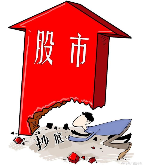 配资排名第一 四种主力“洗盘技巧”值得反复牢记，学会轻松辩主力洗盘还是出货